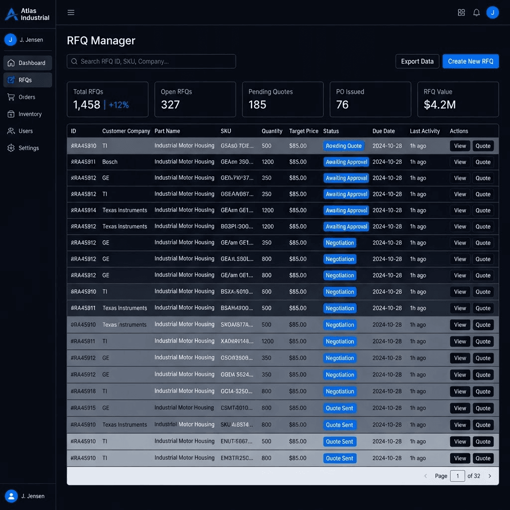 SouqLink industrial marketplace dashboard showing a dense table of supplier requests for quotation